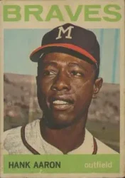 Most Valuable Hank Aaron Baseball Cards - MoneyMade