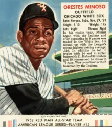  1964 TOPPS #538 MINNIE MINOSO UER PSA 8.5 WHITE SOX HOF :  Collectibles & Fine Art