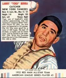 NICE 1965 Topps #470 Yogi Berra Baseball Card - SportsCare