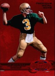 20 Valuable Joe Montana Football Cards from the 1980s Every