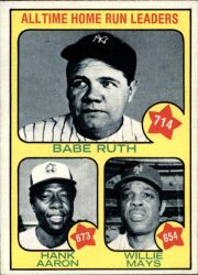 1973 Home Run Leaders